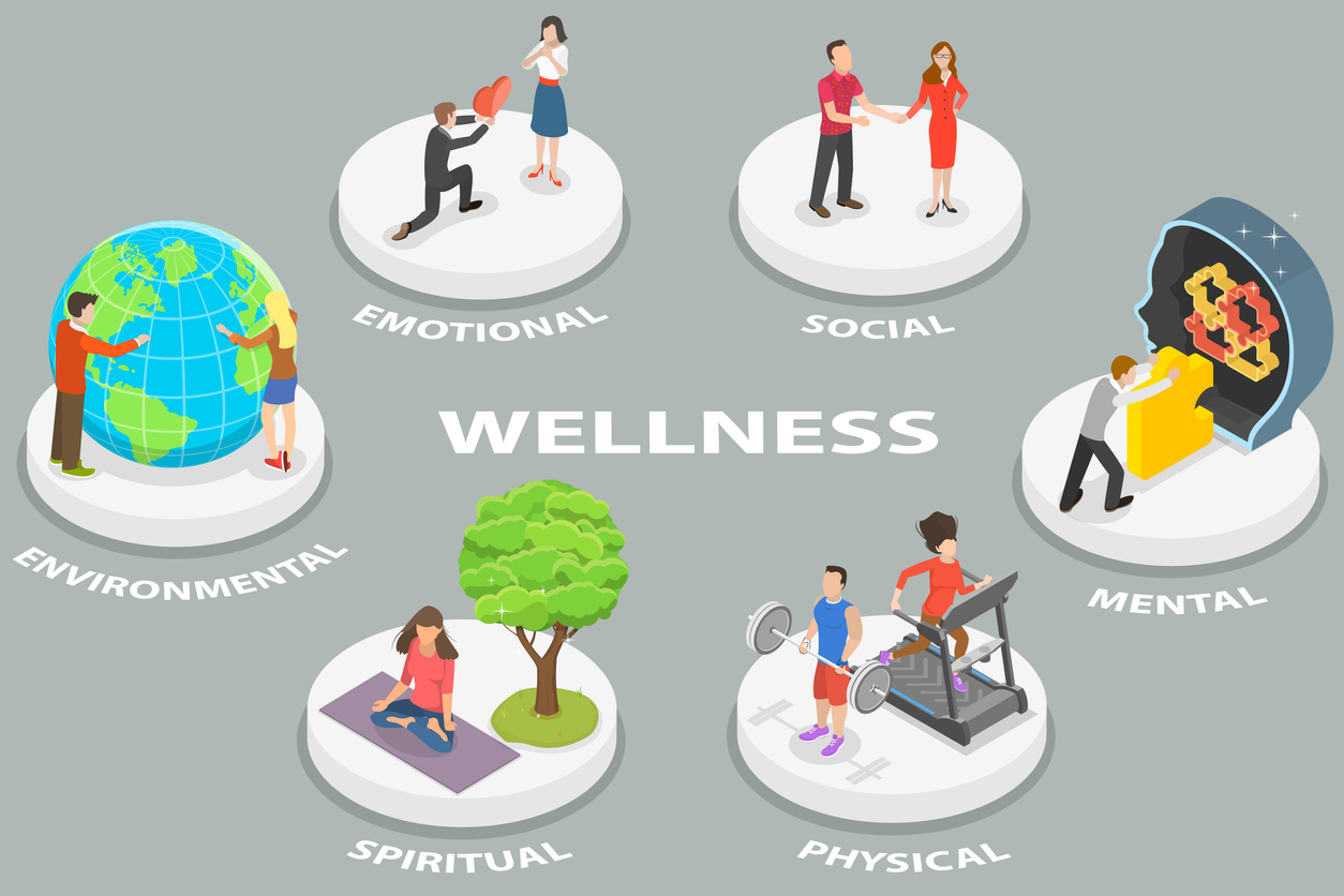 Crafting a Wellness-Oriented Work Environment: 5 Design Tips