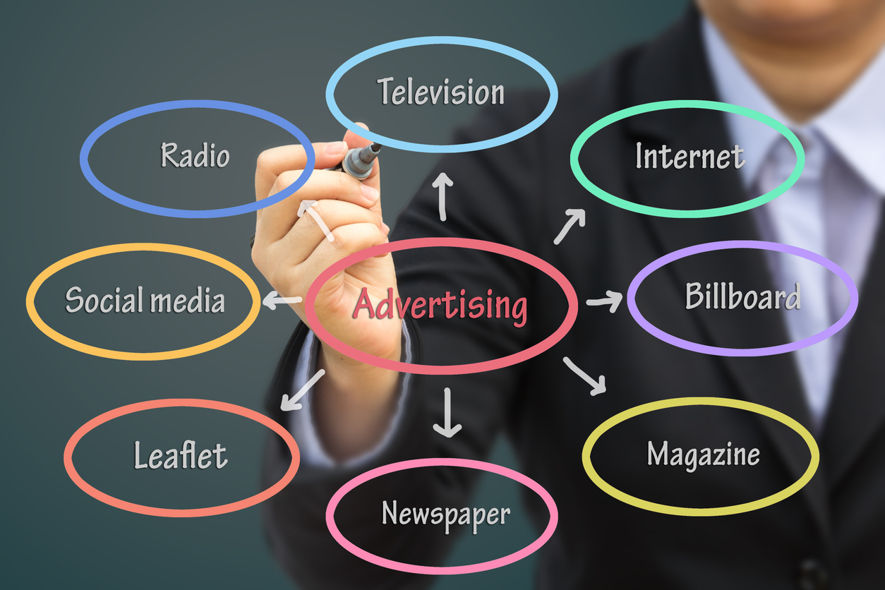 5 Benefits of Data-Driven Television Marketing